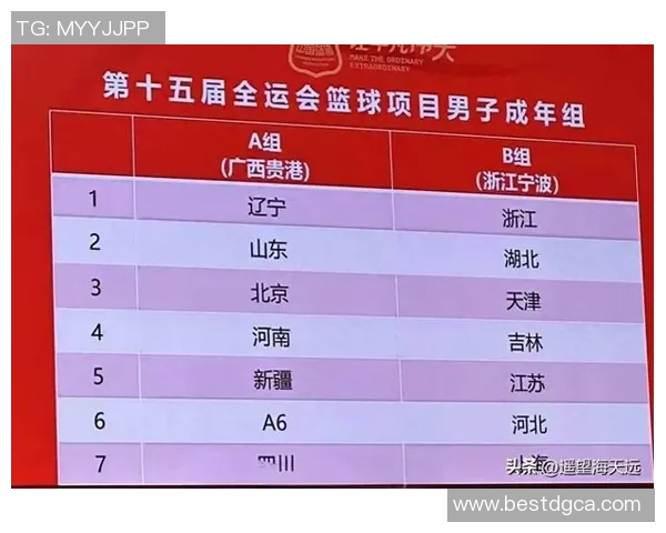 全运会篮球精彩对决辽宁队迎战天津队争夺晋级资格